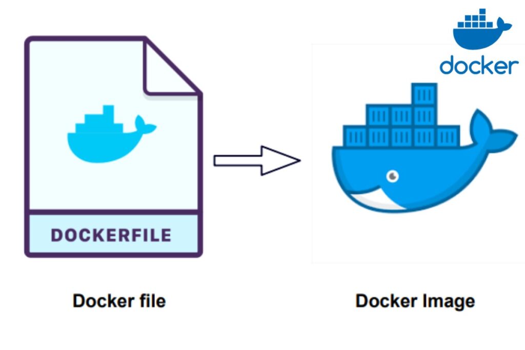 ساخت تصویر در Dockerfile