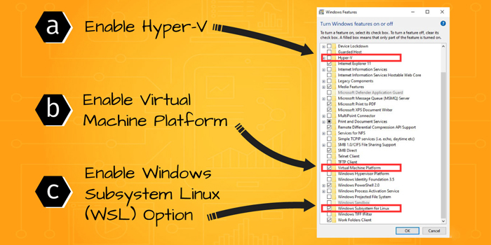 فعال سازی Hyper-V و WSL 2، برای نصب داکر در ویندوز